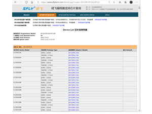 碩飛全系列編程器支持器件查詢表